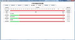 广州名易MyIDP软件还移动功能完全自定义，可以进行无代码开发