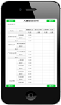OA办公软件的报价可以在线查看
