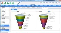 移动OA，名易OA也有移动端，方便用户在外操作